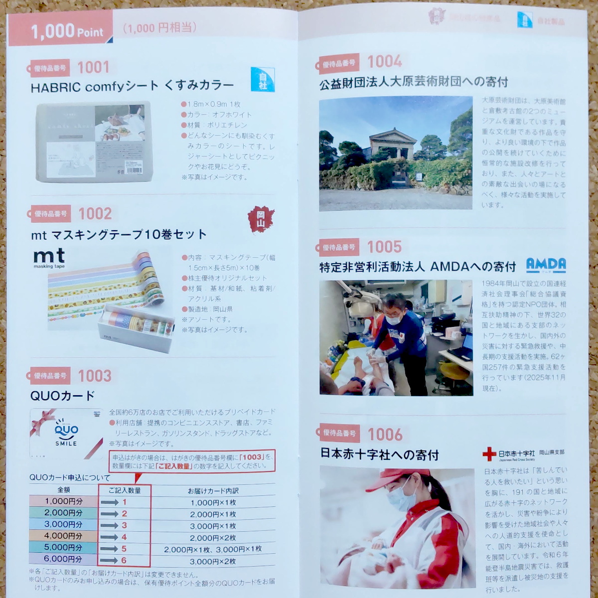 萩原工業株主優待カタログ2025