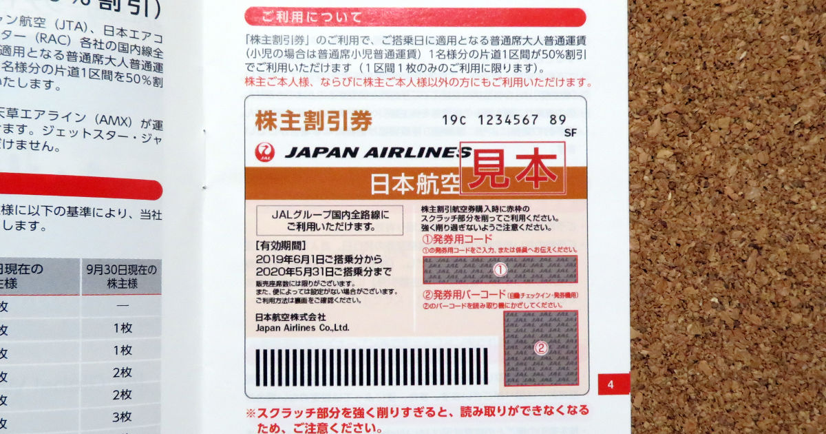 JALの株主優待券