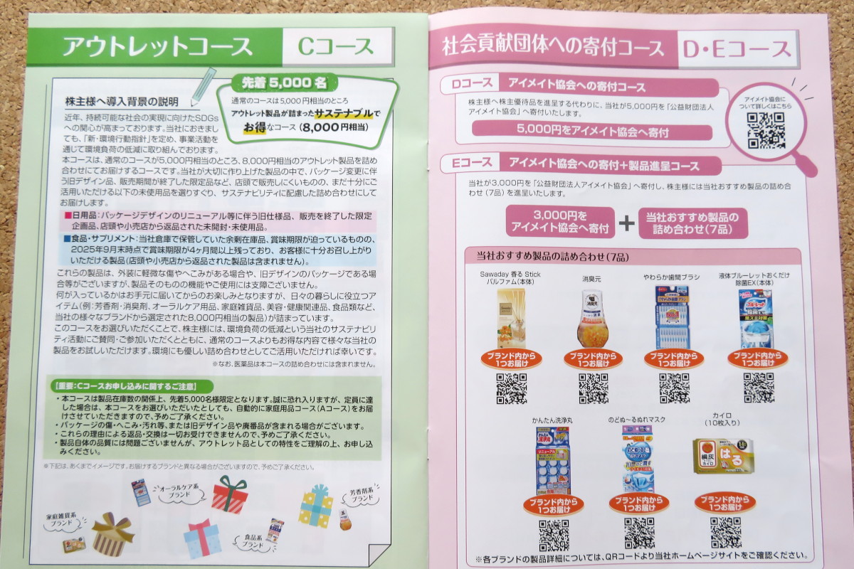 小林製薬の株主優待案内目次2025