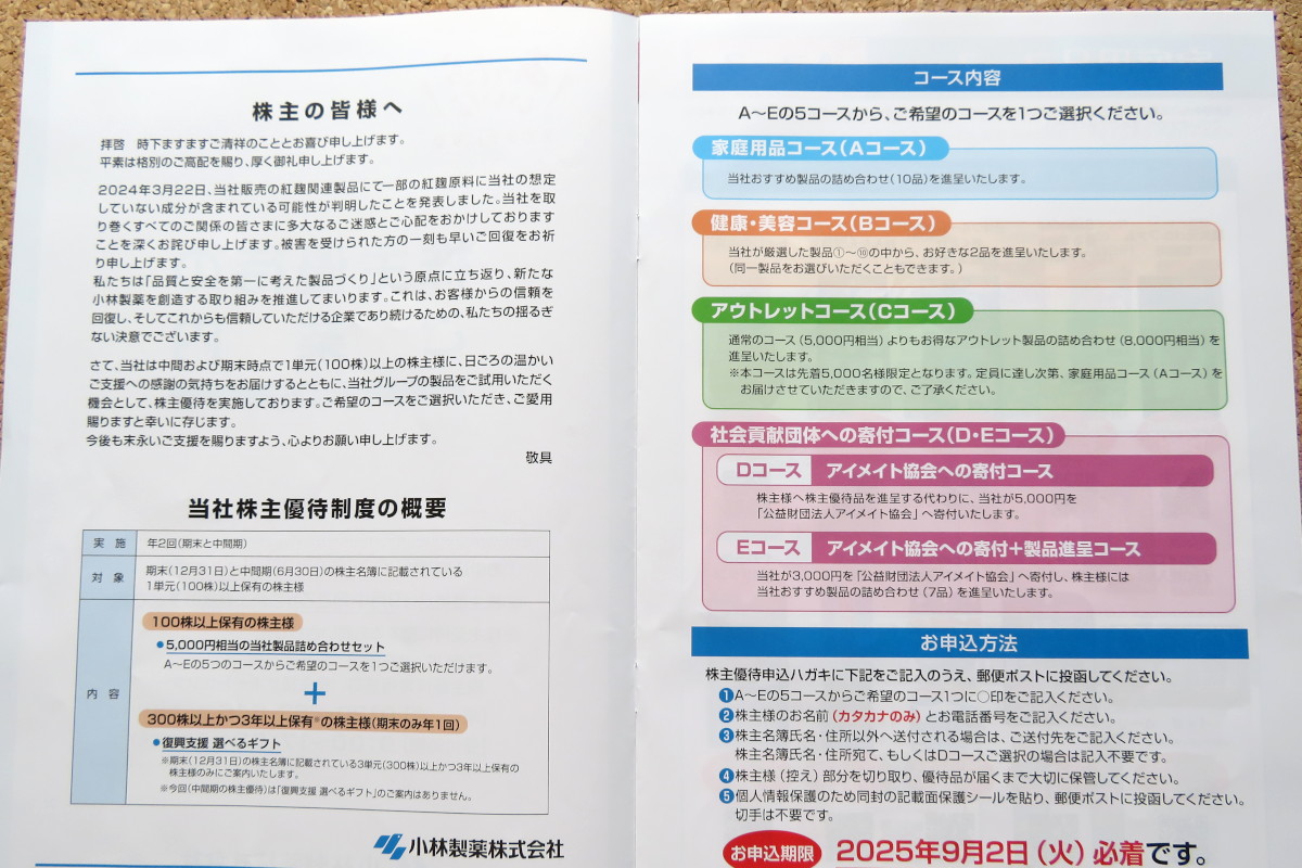 小林製薬の株主優待案内目次2025