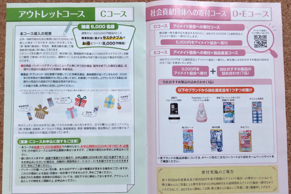小林製薬の株主優待カタログ2025年12月