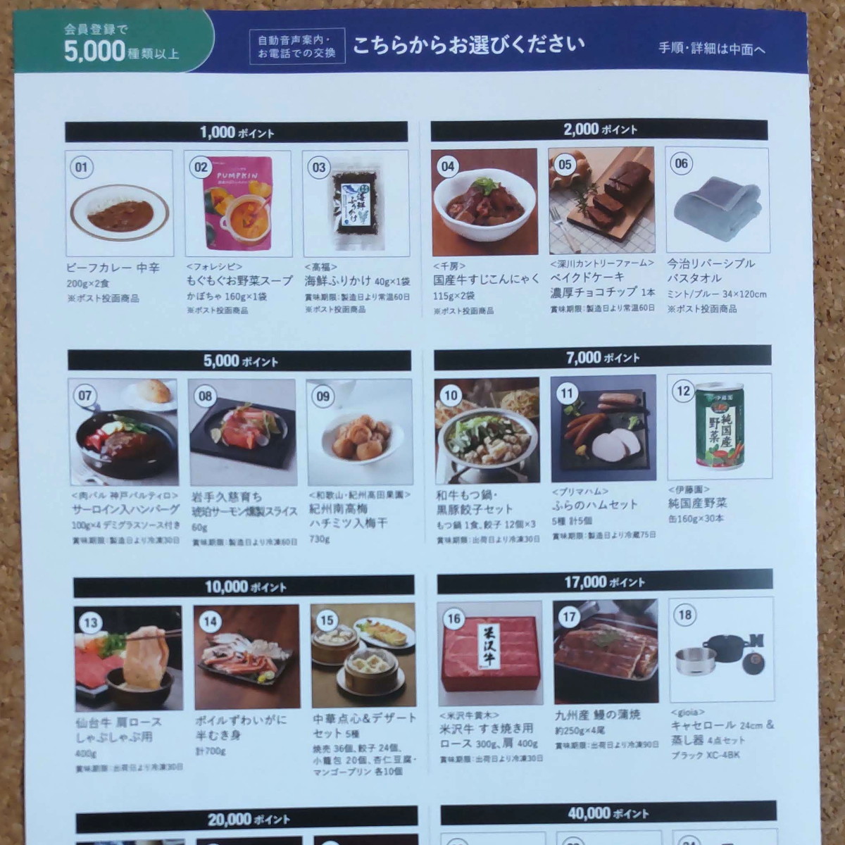 オークネットの株主優待カタログ2025